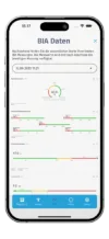 AM Mio App Screen BIA Daten