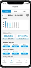 Zebx App Screen Statistik