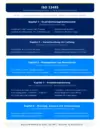 infografik über die 8 Kapitel der ISO 13485 und deren Bedeutung