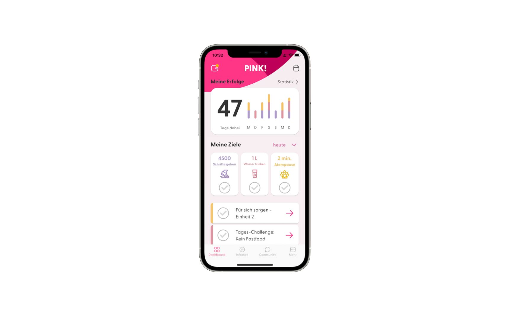 PINK Dashboard-4