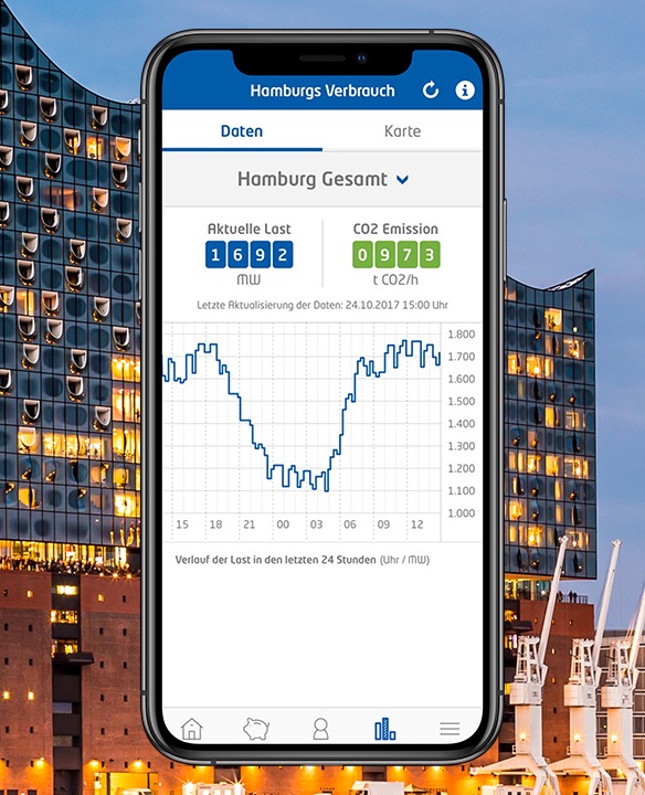 stromnetz-hamburg-galleryleft