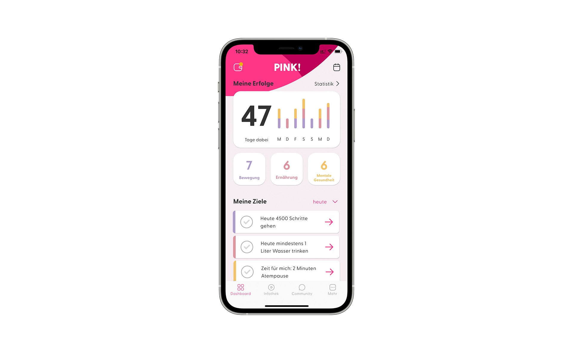PINK coach app dashboard